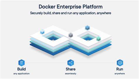Docker Enterprise 3.0企业容器平台