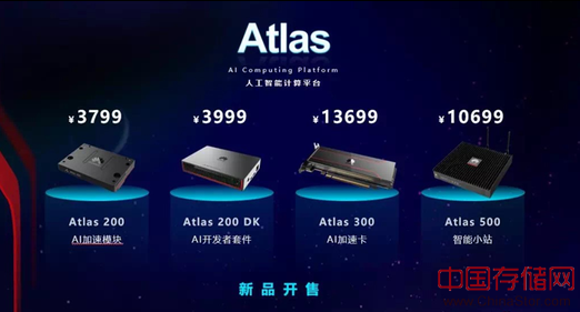 Atlas人工智能计算平台包括Atlas 200 AI加速模块、Atlas 300 AI加速卡、Atlas 200 DK AI开发者套件、Atlas 500智能小站四款产品。