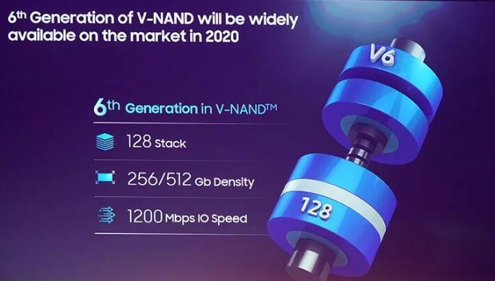 三星128层第六代V-NAND已量产，2020年投入市场