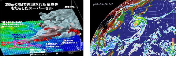 日本气象研究所部署新的富士通超级计算机