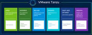 VMware启动针对本地云的应用程序开发平台