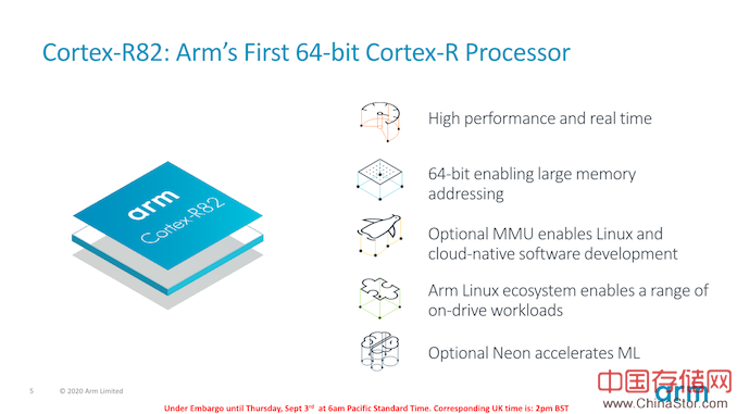 ArmCortex-R82，首款64位实时处理器让新型计算存储硬件更智能