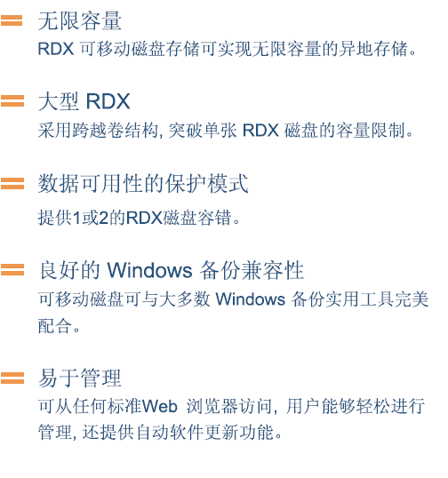 腾保数据 RDX QuikStation 8 可移动磁盘库